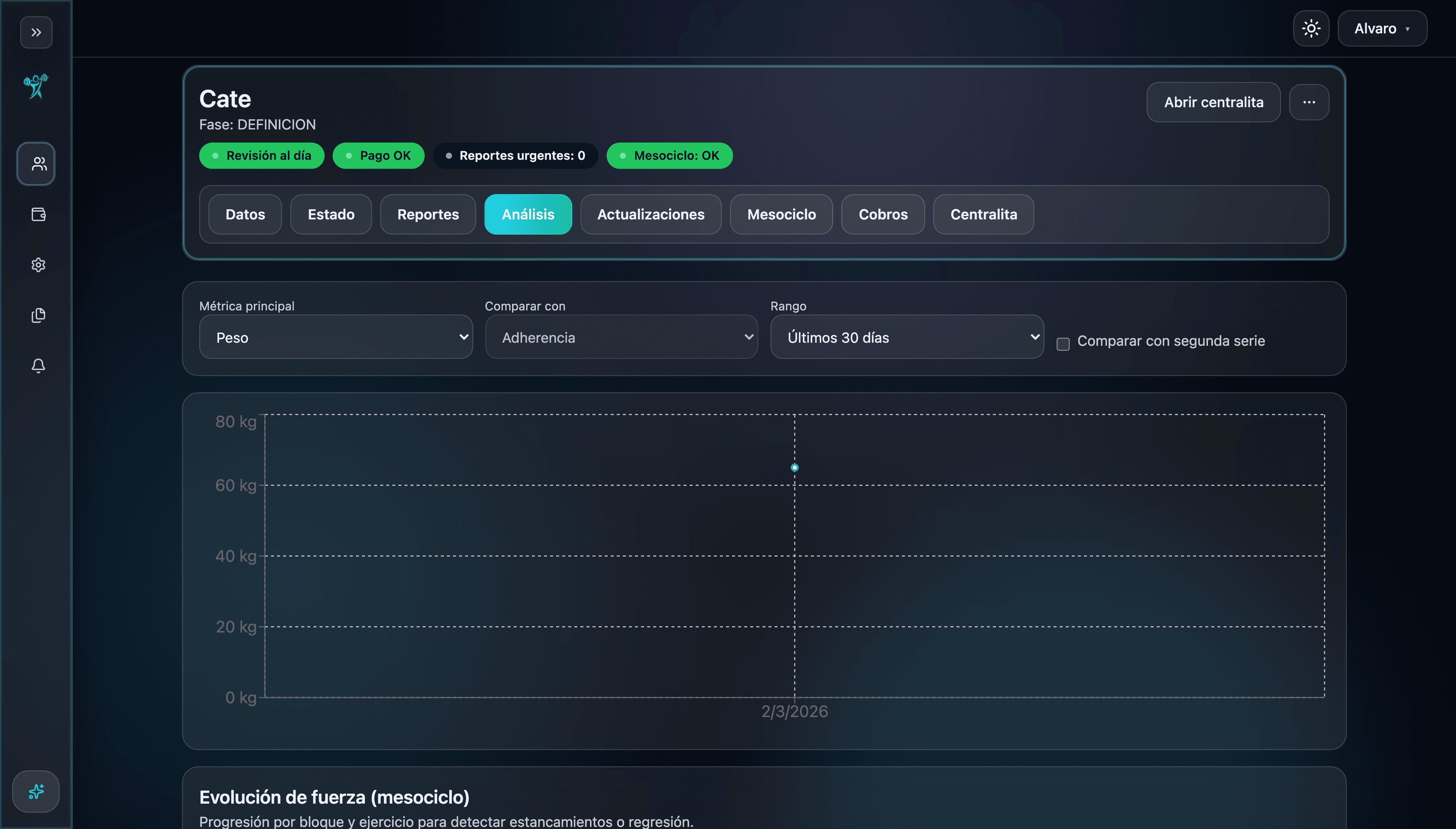 Qué debe tener un dashboard de coaching para decidir rápido